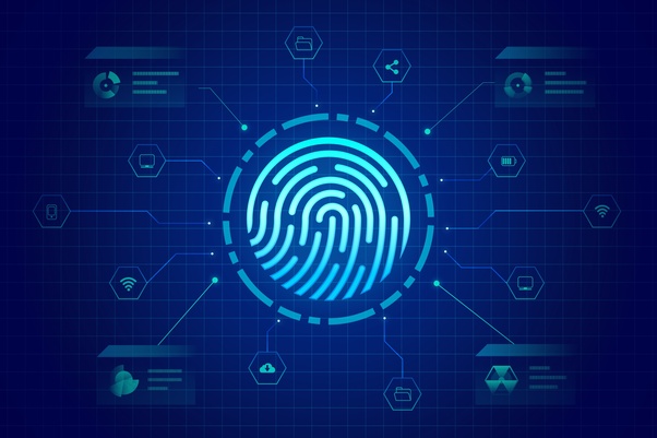 Boosting Online Security: The Power of Device Fingerprinting API